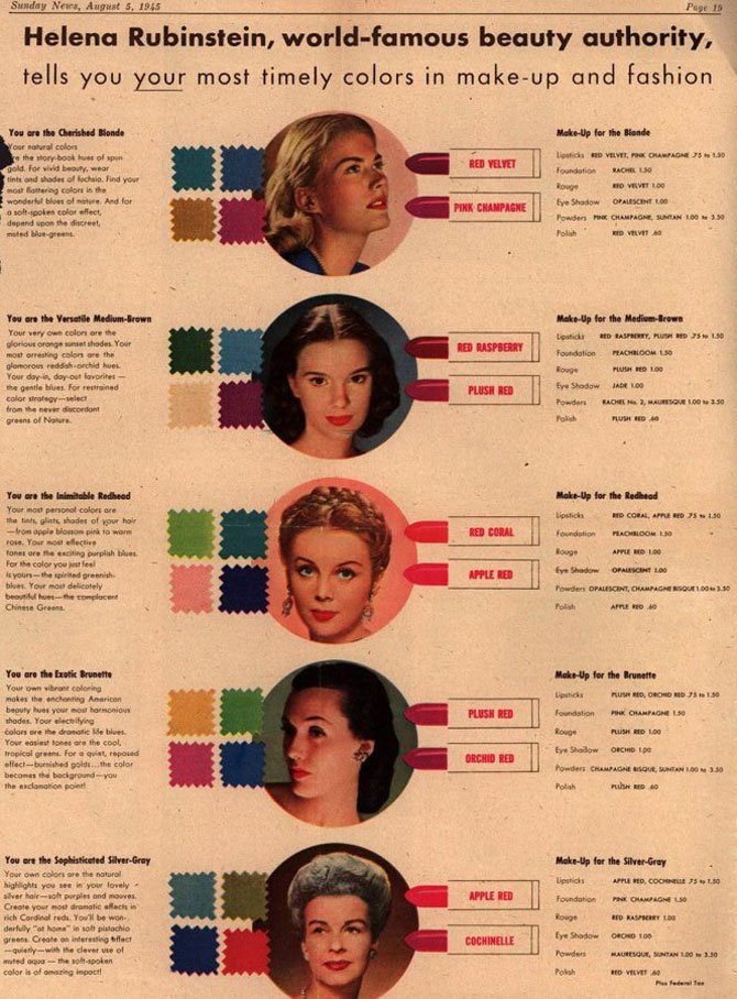Мода и причёски 1940-х годов