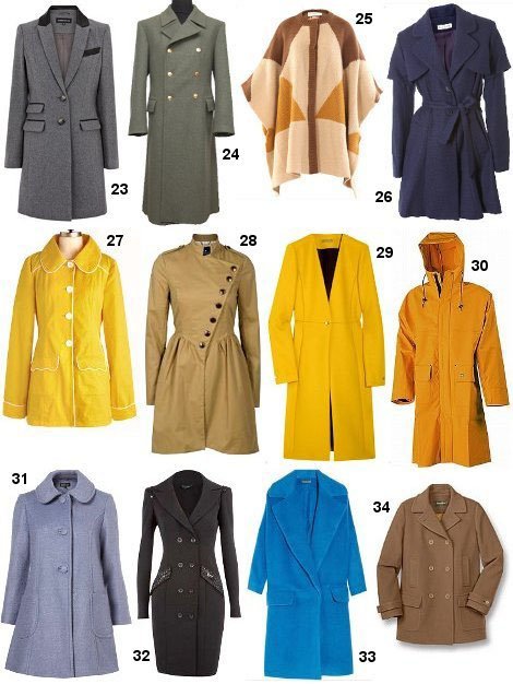 Модели пальто и плащей, виды и стили пальто