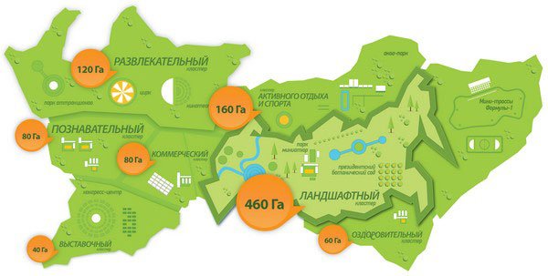 Русский Диснейленд: 5 тематических парков в России